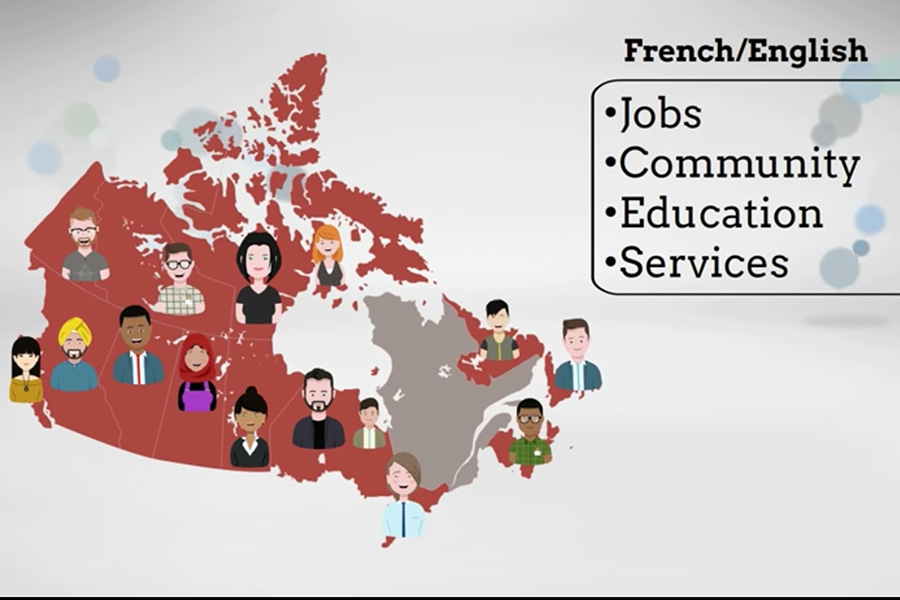 Francophone immigration in Canada: Benefits of being bilingual
